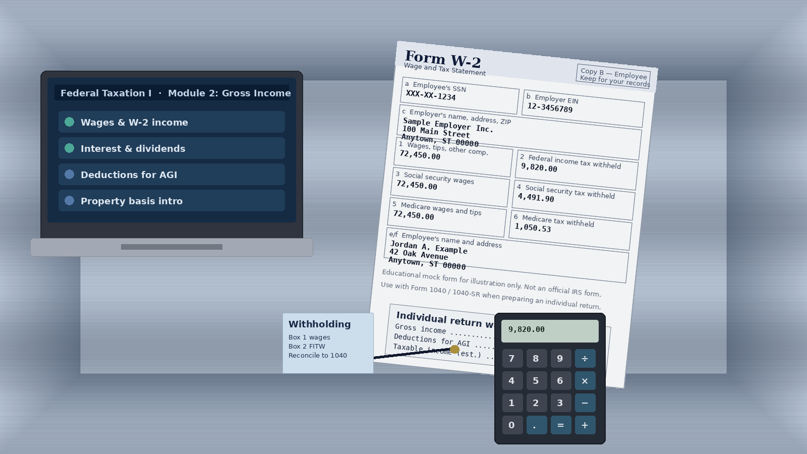 online federal taxation i course desk with Form W-2 withholding and calculator